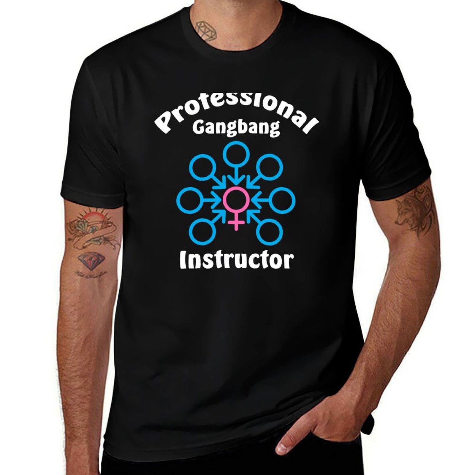 Luxury Lifestyle Design - Instructor Profesional de Gangbang: Diseño de